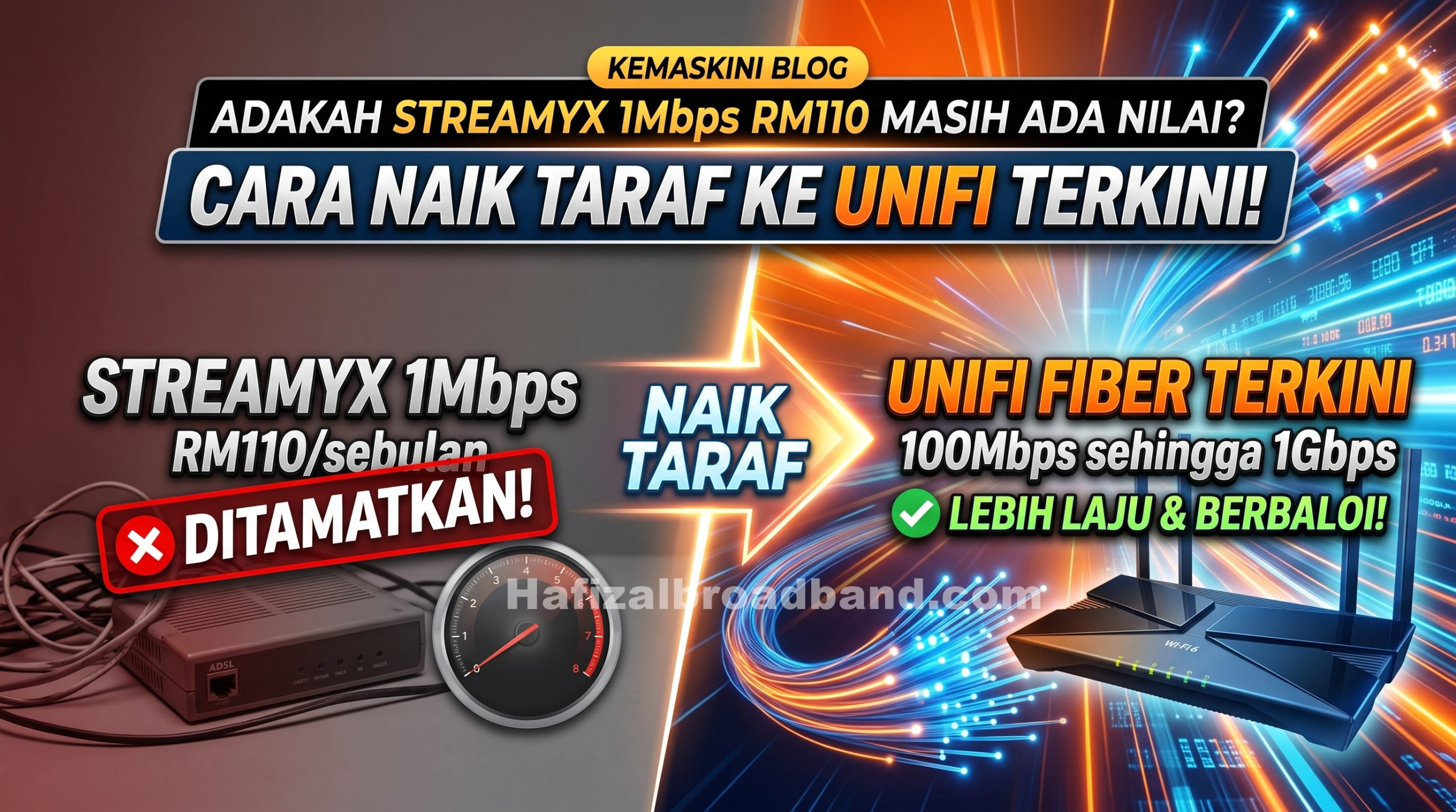 Perbandingan penamatan pakej Streamyx 1Mbps RM110 dan panduan naik taraf ke pelan internet Unifi Home Fiber terkini.