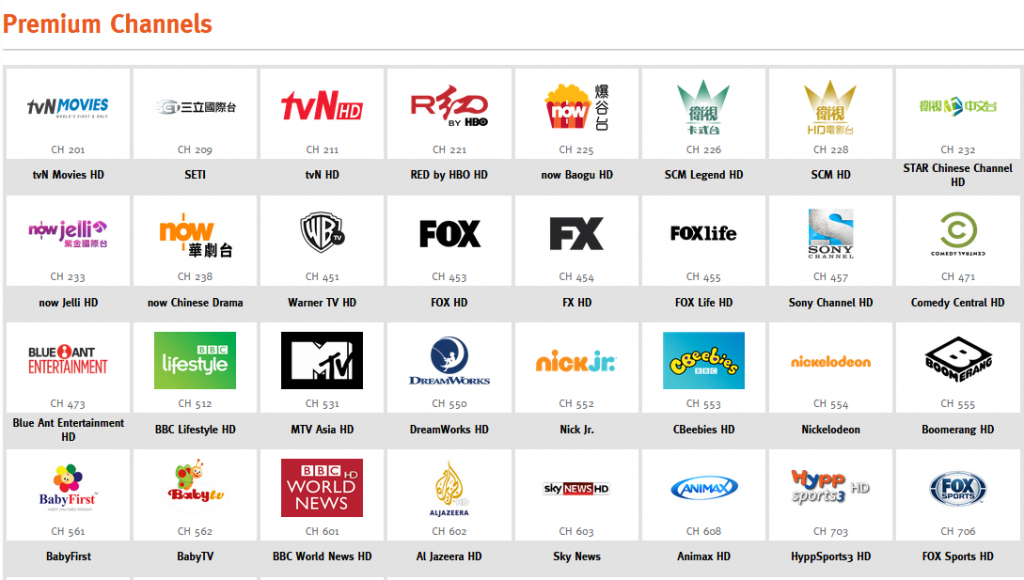 Ruby Tv Ruby Pack Premium Channel – 1